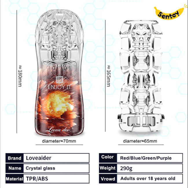 Cốc thủ dâm Loveaider trong suốt mềm mịn kích thích mạnh (3)