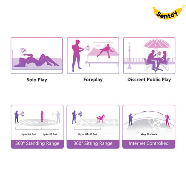 Lush 2 Lovense Siêu phẩm điều khiển Bluetooth không giới hạn (3)-min